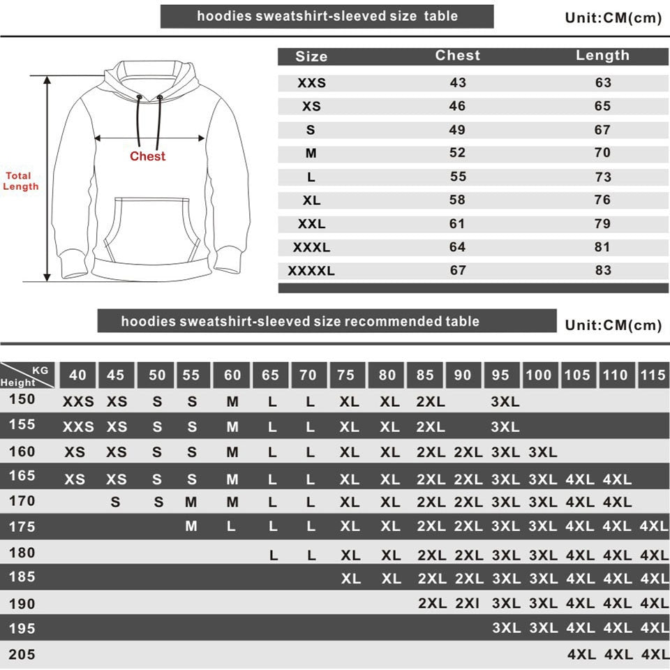 MAP of THE SOUL 7 Hoodies